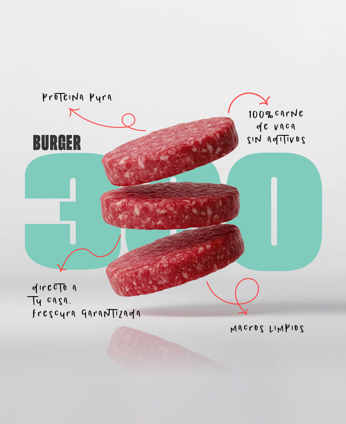 Burguer 300%. Proteina pura. 100% carne de vaca sin aditivos.